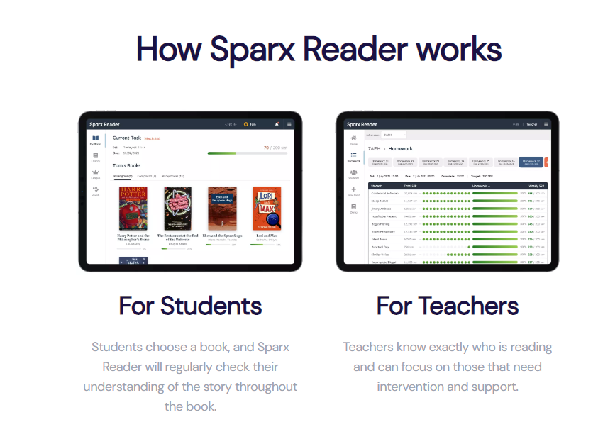 How-Sparx-Reader-Works